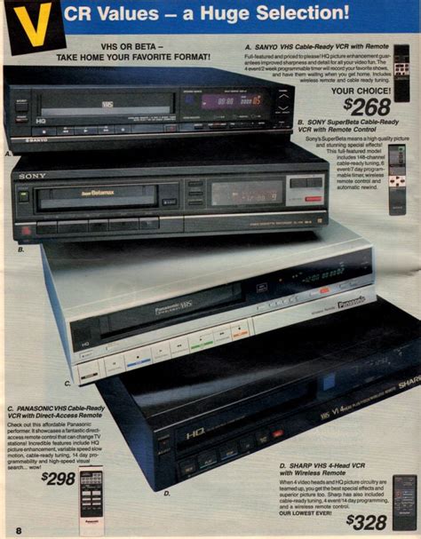 Vintage 80s Tech See 1987s Hottest Tvs Vcrs Stereos Cellular
