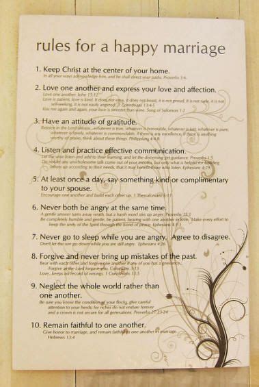 Rules For A Happy Marriage Quotes