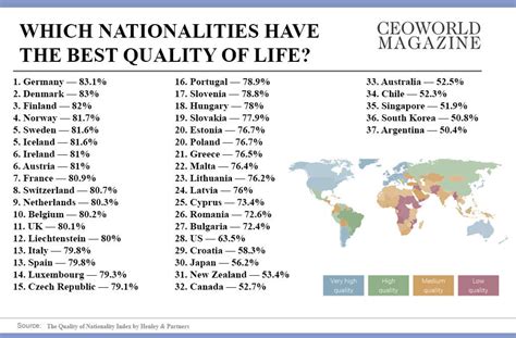 These Nationalities Have The Best Quality Of Life In The World, 2016 ...
