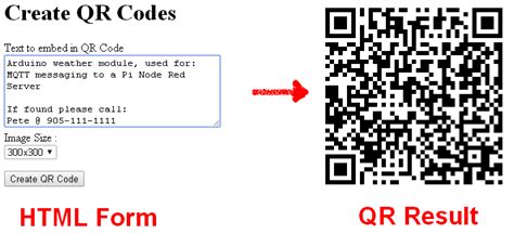Using QR Codes – Fun Tech Projects
