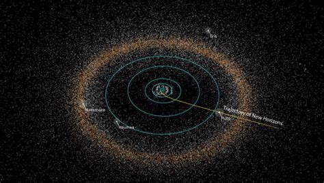 Astronomers Think They Know Where Rosettas Comet Came From Universe