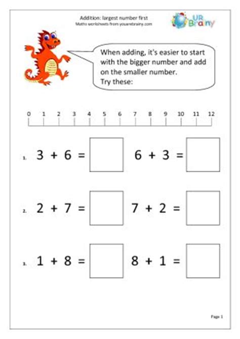 Writing worksheets help children develop their early fine motor skills and learn the basics of letters and numbers. Addition: Largest Number First Addition Maths Worksheets For Year 1 (age 5-6) | Math worksheet ...