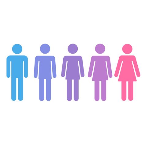 Gender Inclusivity - Davidson Houle Allen
