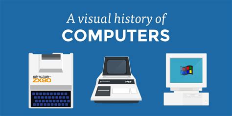 History Of Computer Images