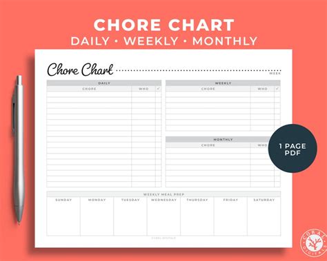 Adult Chore Planner Task List Printable Chore Chart For Etsy
