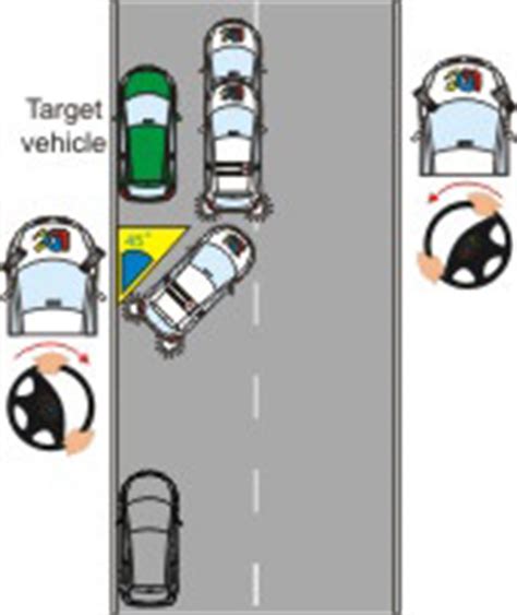 Driving Lessons Briefs - Manoeuvres: Parallel Parking