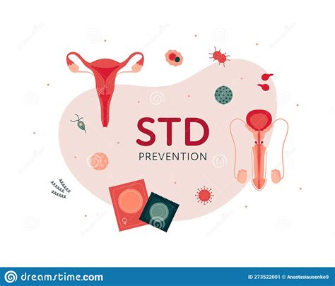 sexual transmitted disease banner template concept vector flat