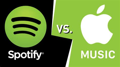 So Sánh Spotify Và Apple Music Dịch Vụ Phát Nhạc Trực Tuyến Nào Tốt