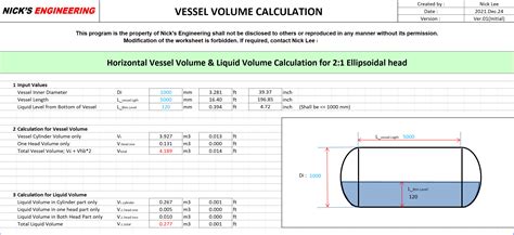 Pressure Vessel21 Ellipsoidal Head Type Volume Calculation