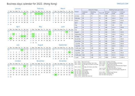 Working Days For 2022 Month For Hong Kong Number Of Working Days