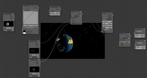 Earths Orbit Nightday Composite Cycles Blender Tests Blender