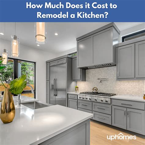 How Much Does It Cost To Remodel Kitchen