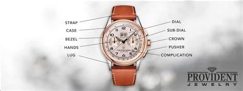 Learn The Basic Anatomy Of A Wristwatch Common Watch Features