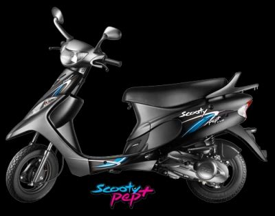 Spare parts catalogue for tractors challenger мт500b. Safexbikes Motorcycle Superstore-TVS Bikes And Scooters