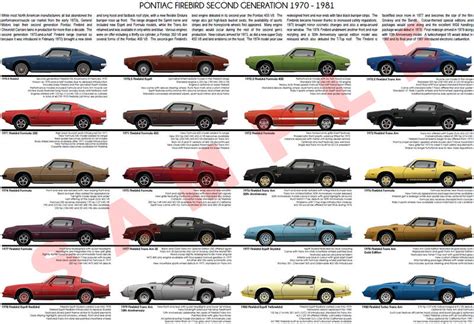 1973 Pontiac Firebird — Texoma Classics Classic Vehicle Restorations