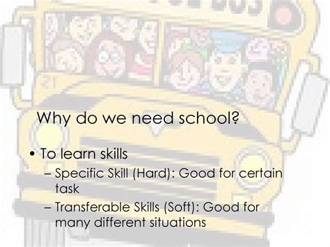 Why Do We Need School To Learn Skills Ppt Download