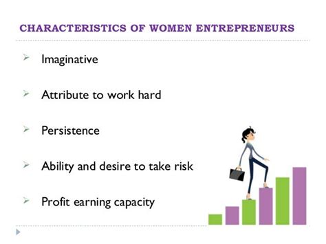 Women Entrepreneurship And Society