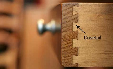Dovetail Joints Different Types And Their Uses By Toolstoday