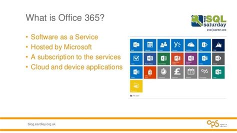Office 365 The Art Of The Possible 201603