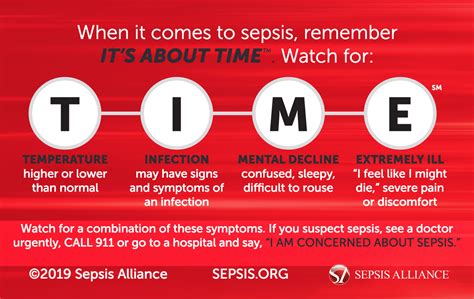 Sepsis Protocols Need Improving To Prevent Complications Of Care