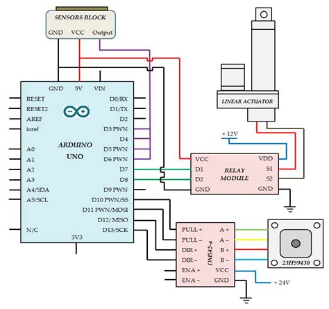Panasonic Wiring Diagrams