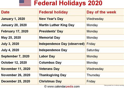 January 2020 Calendar Holidays Calendar Template Printable
