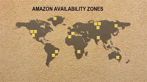 What Is Amazon Aws Availability Zones Aka Azs Looklinux