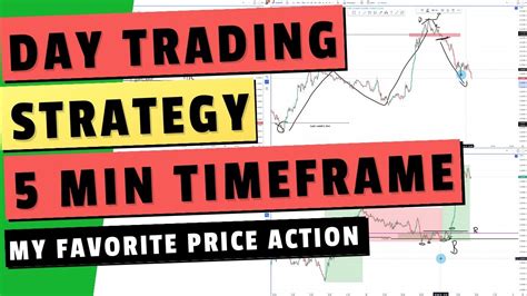 The Best Day Trading Strategies For The 5 Min Timeframe Forex First