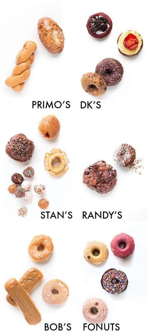 The Ultimate Los Angeles Guide To Donuts Doughnuts Losangeles