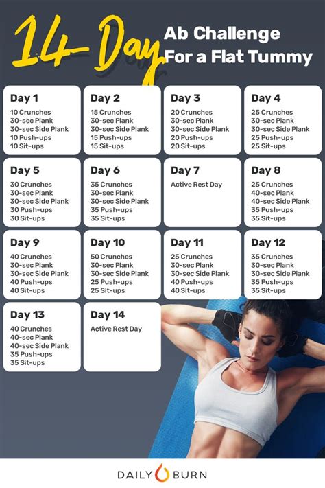 14 Day Ab Challenge For A Flat Tummy Workout For Flat Stomach Daily