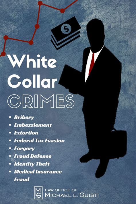 The Punishments For Whitecollar Crimes Can Be Steep As Any Other