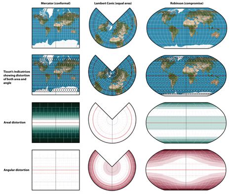 Cv 06 Map Projections Gisandt Body Of Knowledge