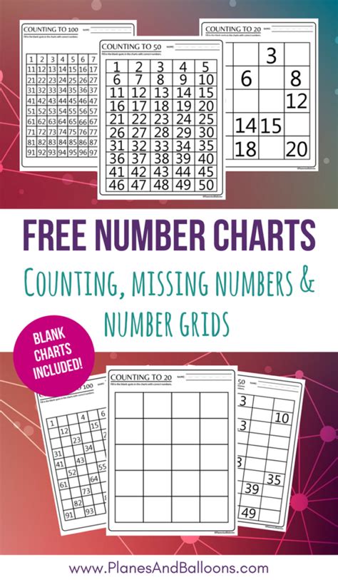 Free Counting To 100 Number Charts