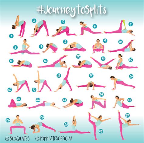 Days Stretches To Splits Journeytosplits Blogilates Fitness Food And Lots Of