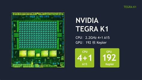 Tegra K1 64 Bit Denver Is Coming Nvidia Talks Tegra Shift And The