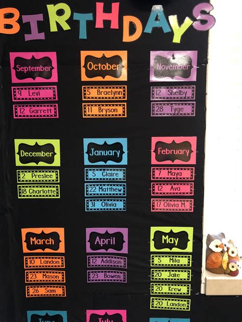 Classroom Birthday Chart For My Third Graders Classroom Birthday Board