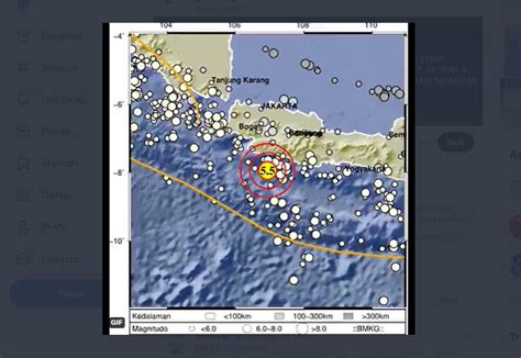 Info Bmkg Gempa Bumi Terkini Guncang Sudirman Jakarta Barusan Bogor
