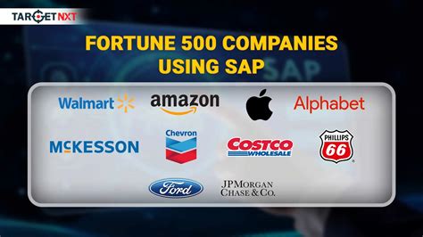 Fortune 500 Companies That Use Sap Companies Using Sap