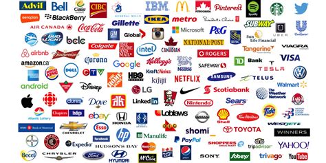 The 10 Most Influential Brands In Canada Ipsos