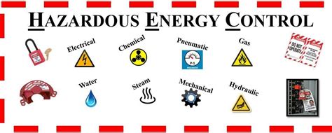 HSE INSIDER WORLD CONTROL OF HAZARDOUS ENERGY SOURCES