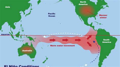 El Niño Is Likely In 2023 Heres What That Could Mean For North