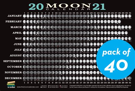 The first day starts with a phase that is illuminated. 2021 Moon Calendar Card (40 pack) | The Experiment