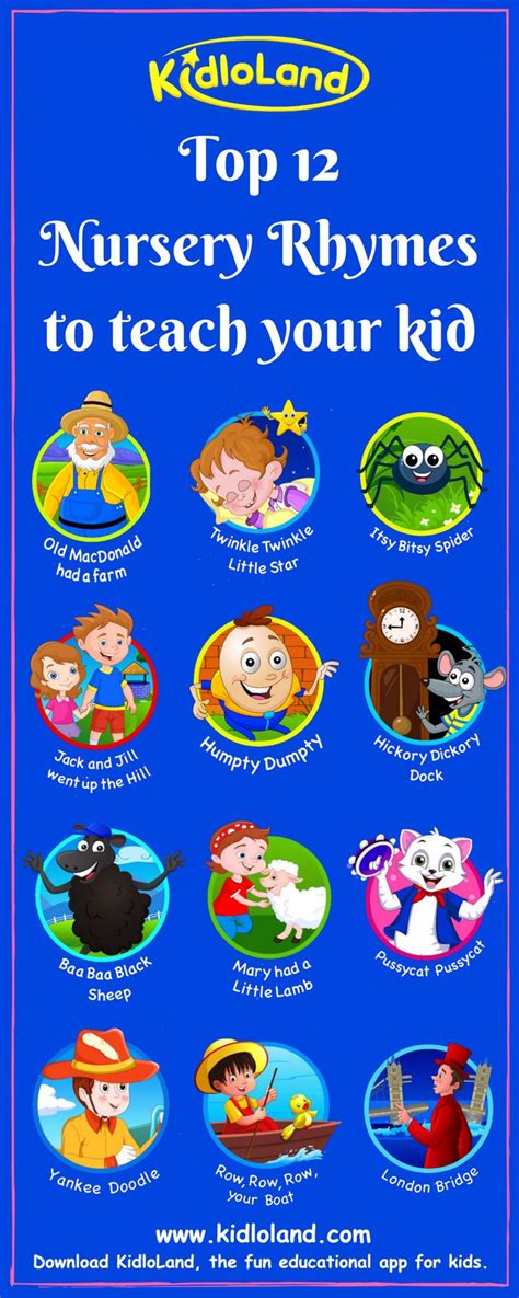 Top 12 Nursery Rhymes To Teach Your Kids Whats Your Babys Favorite