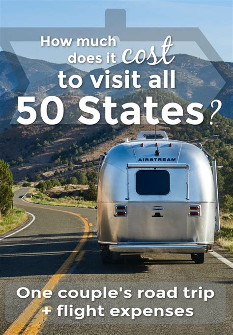 How Much Does It Cost To Visit All 50 States With Images 50 States