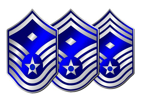 First Sergeant The Road To The Shirt 315th Airlift Wing Article