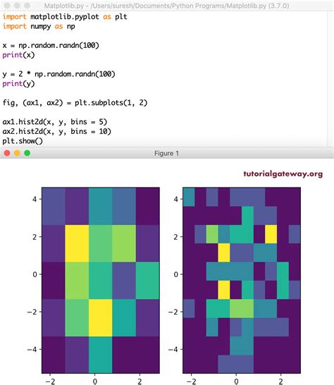 Control De Color Y Linea De Matplotlib En Python Programador Clic Images My XXX Hot Girl