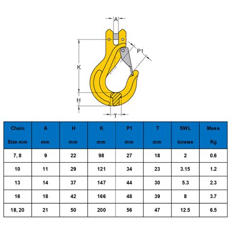 Grade 10 Clevis Shackle West Mercian Lifting Specialists