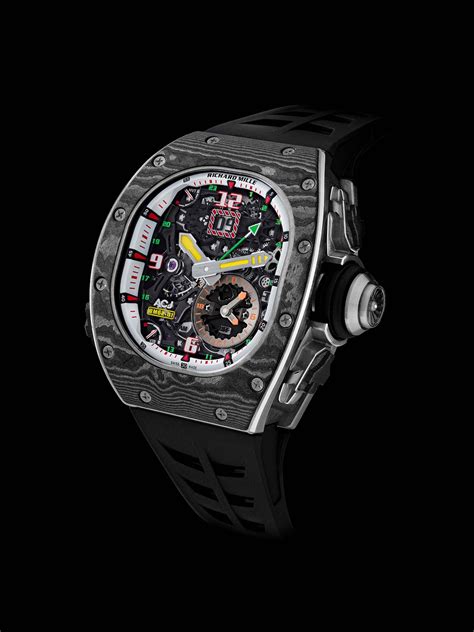 Mille (woreda), a district in ethiopia. Richard Mille Launches New Travel-Watch Inspired By Airbus ...