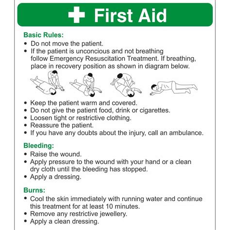 First Aid Basic Rules Signs First Aid Action Safety Signs Ireland