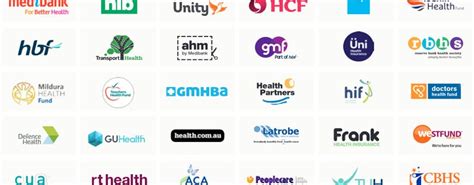 Independent private health insurance information from the commonwealth ombudsman. Private health funds: does bigger mean better? - Fair Health Care Alliance
